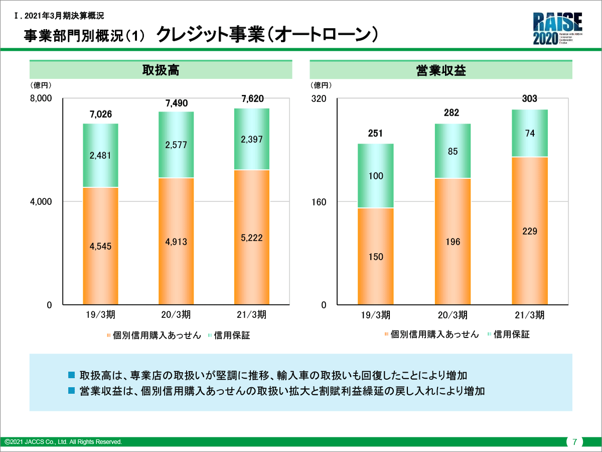 ページ